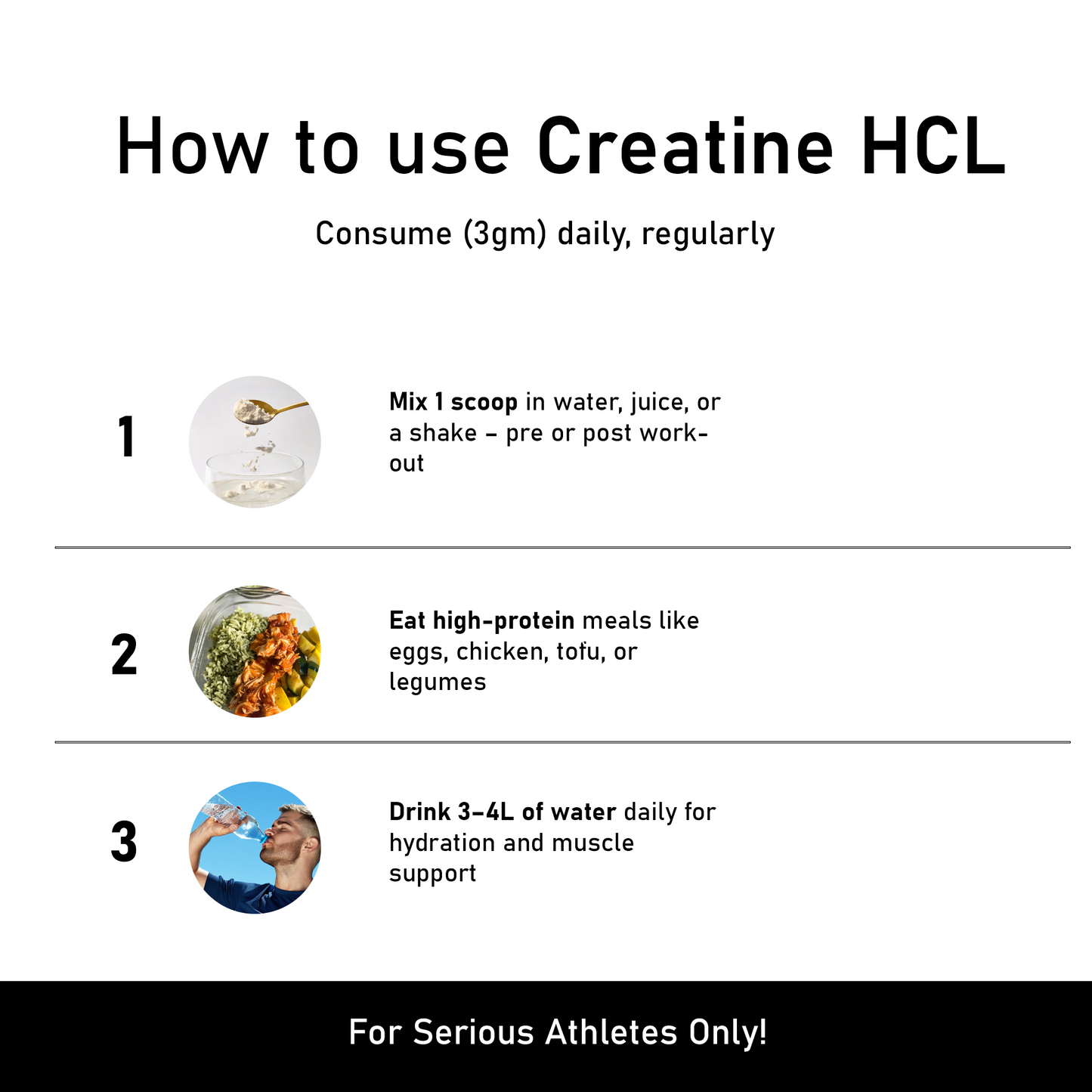 Creatine HCL | 100% Pure (Limited Edition)