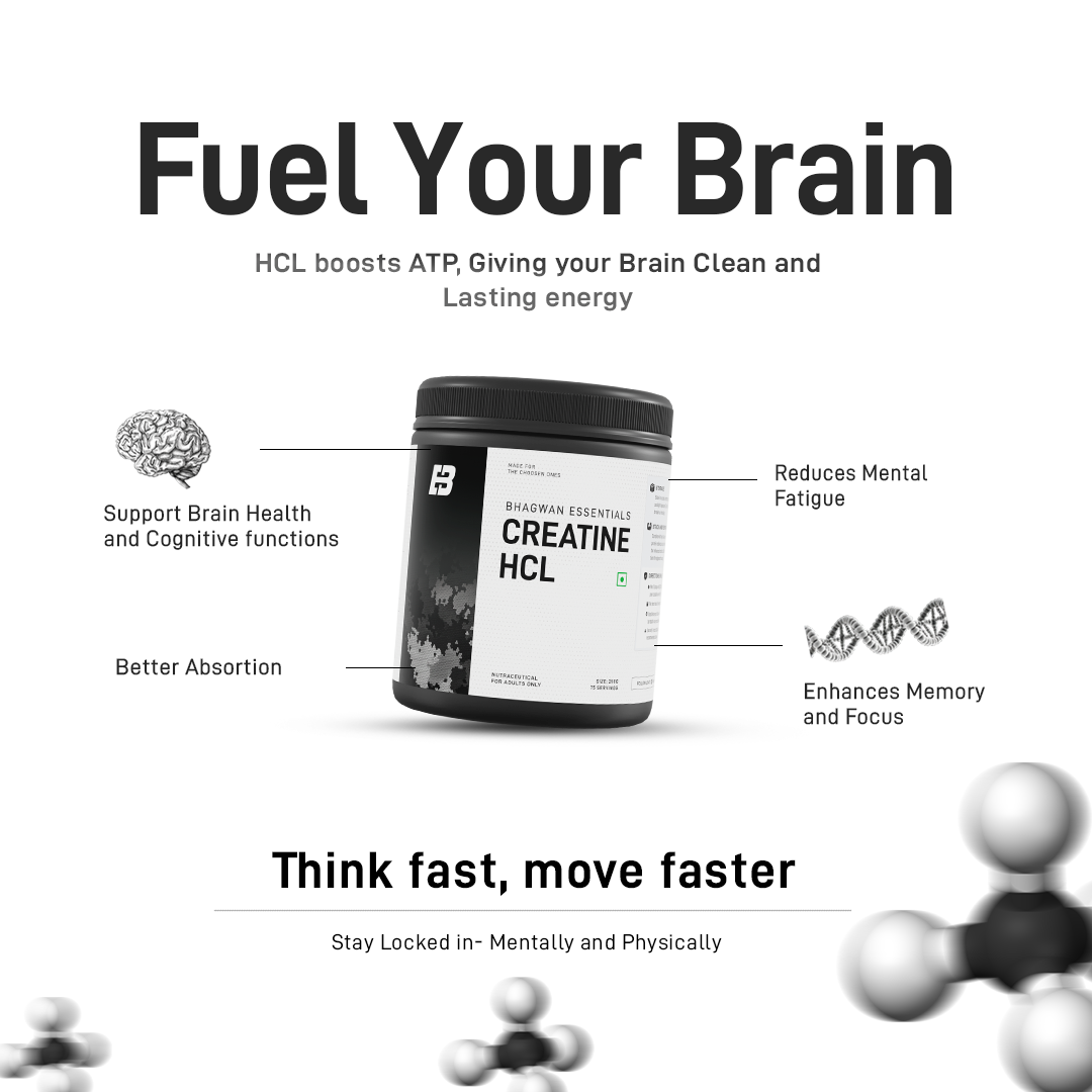Creatine HCL  | 100% Pure (Limited Edition)
