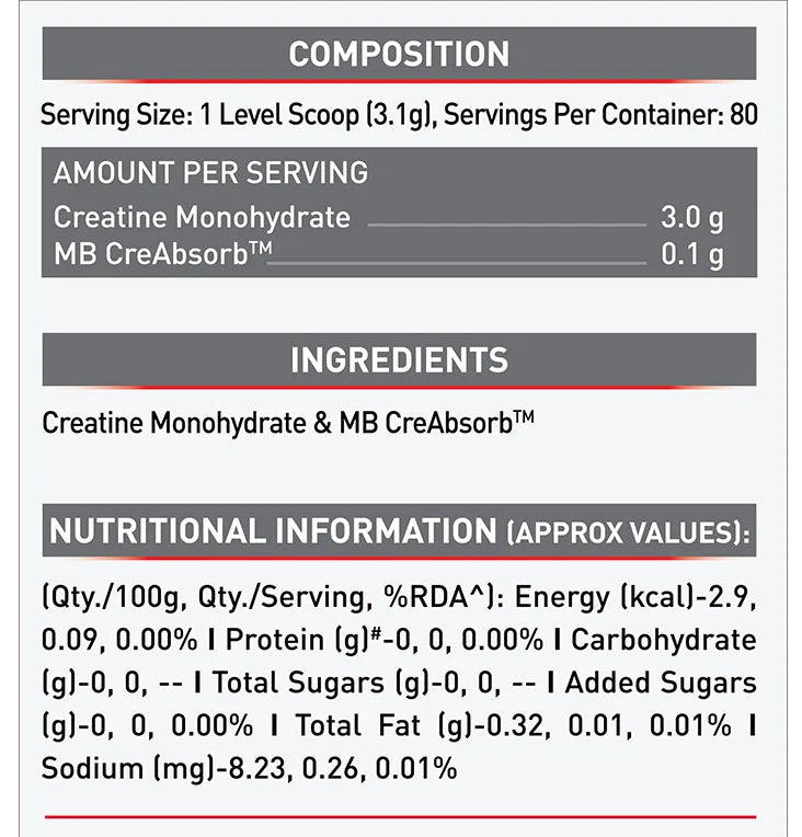 MuscleBlaze Creatine Monohydrate CreAMP