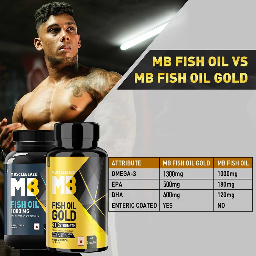 MuscleBlaze Omega 3 Fish Oil Gold 3x Triple Strength (EPA & DHA), 60 capsules